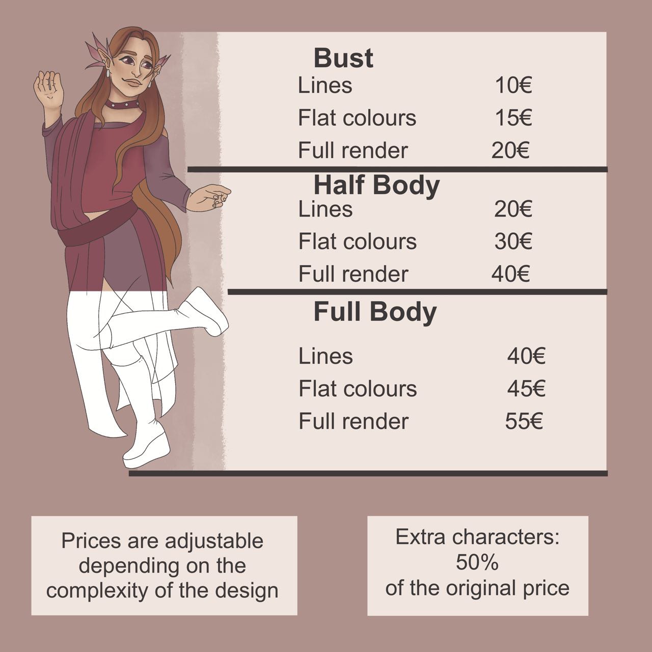 Table showing commission base prices